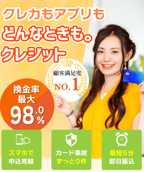 どんなときも。クレジット